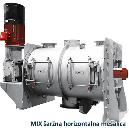 sarzna-horizontalna-mesalica-mix sarzna-horizontalna-mesalica-mix